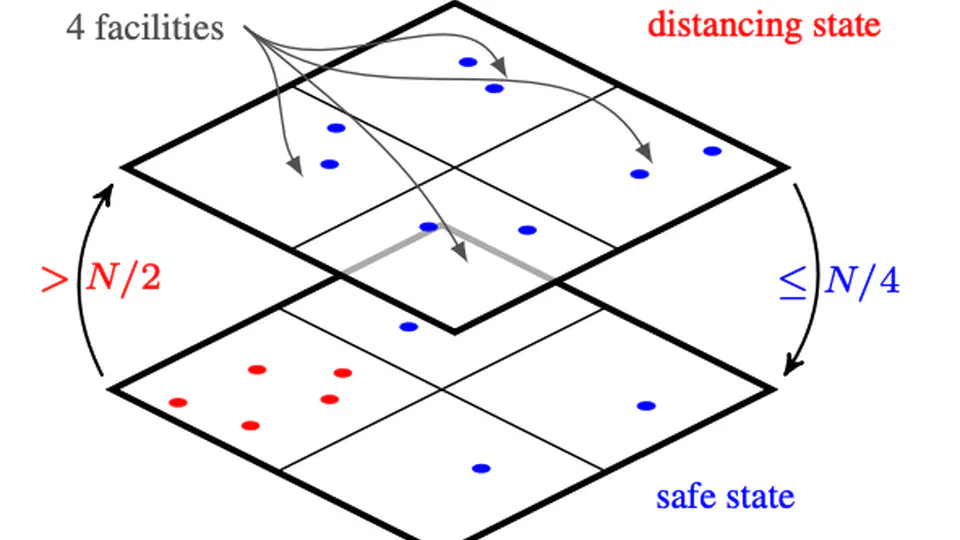 Global Convergence of Multi-Agent Policy Gradient in Markov Potential Games