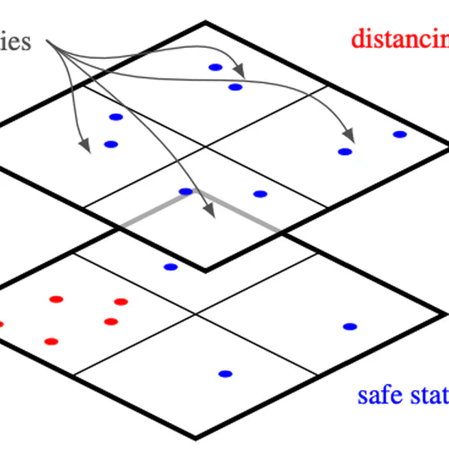 Global Convergence of Multi-Agent Policy Gradient in Markov Potential Games